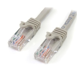 StarTech 7FT RJ45 Male to RJ45 Male Cat5e Snagless Patch Cable - Gray