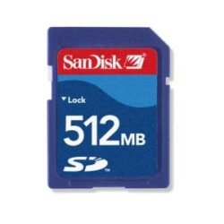 512Mb Sandisk Secure Digital memory Card