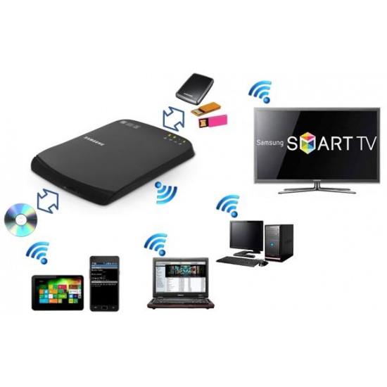 Samsung Optical SmartHub SE208BW Black wireless DVD reader/writer