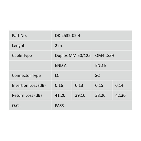 Digitus Fiber Optic Multimode Patch Cord, OM4, LC / SC Image