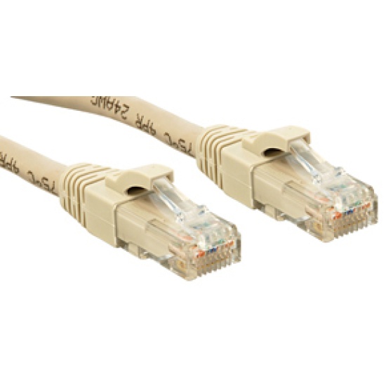 Lindy 45405 networking cable Grey 5 m Cat6 U/UTP (UTP) Image