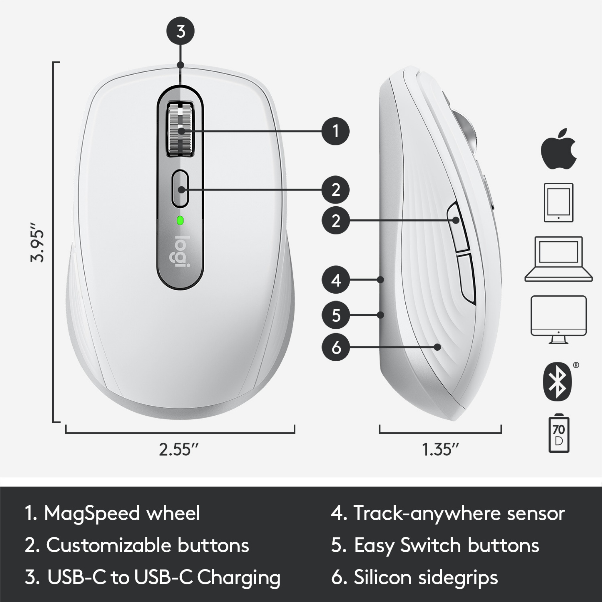 Logitech MX Anywhere 2S RF Kabelos Bluetooth Mouse For Mac - Grey