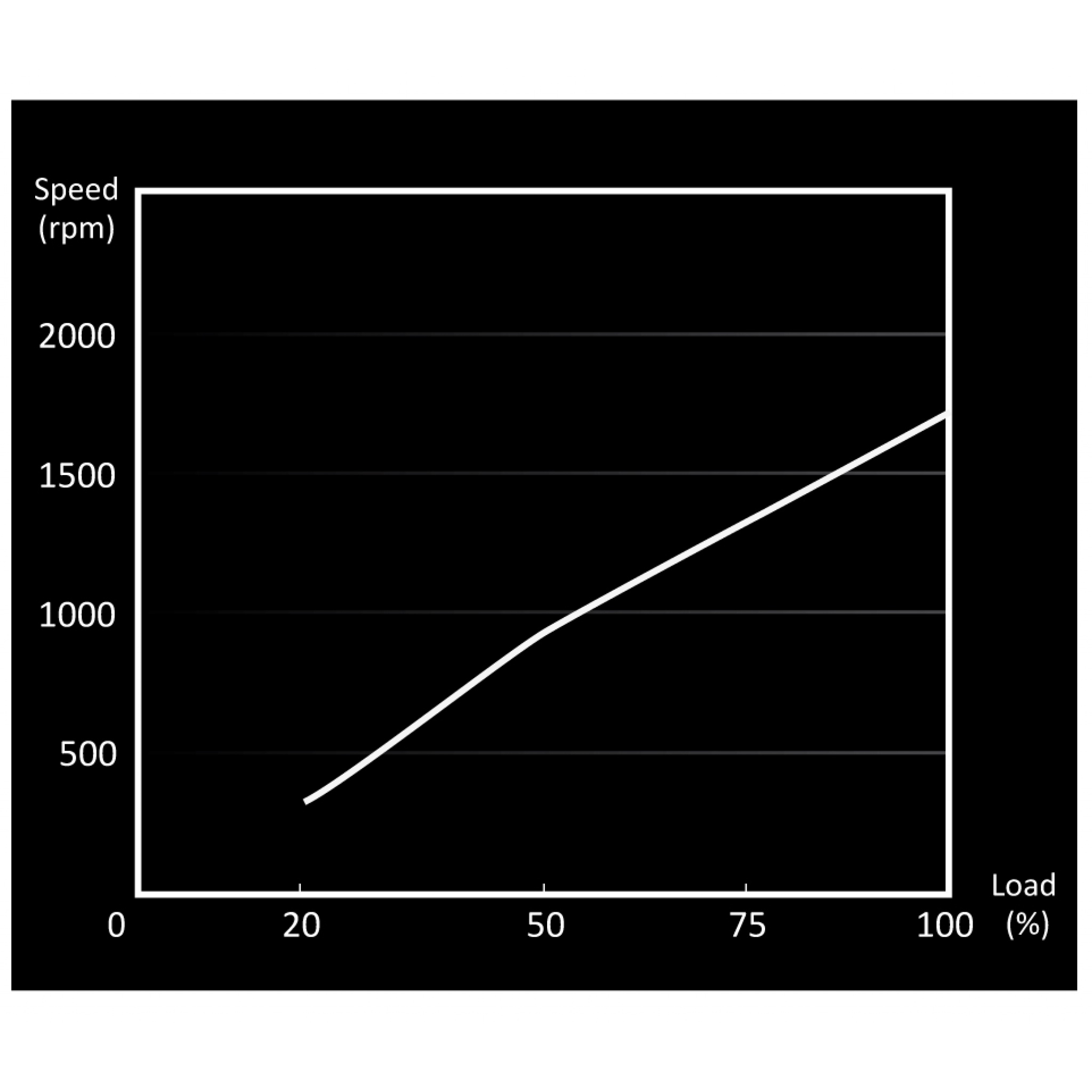 be quiet Light Wings (BL072)  ARGB120mm Computer Case Fan