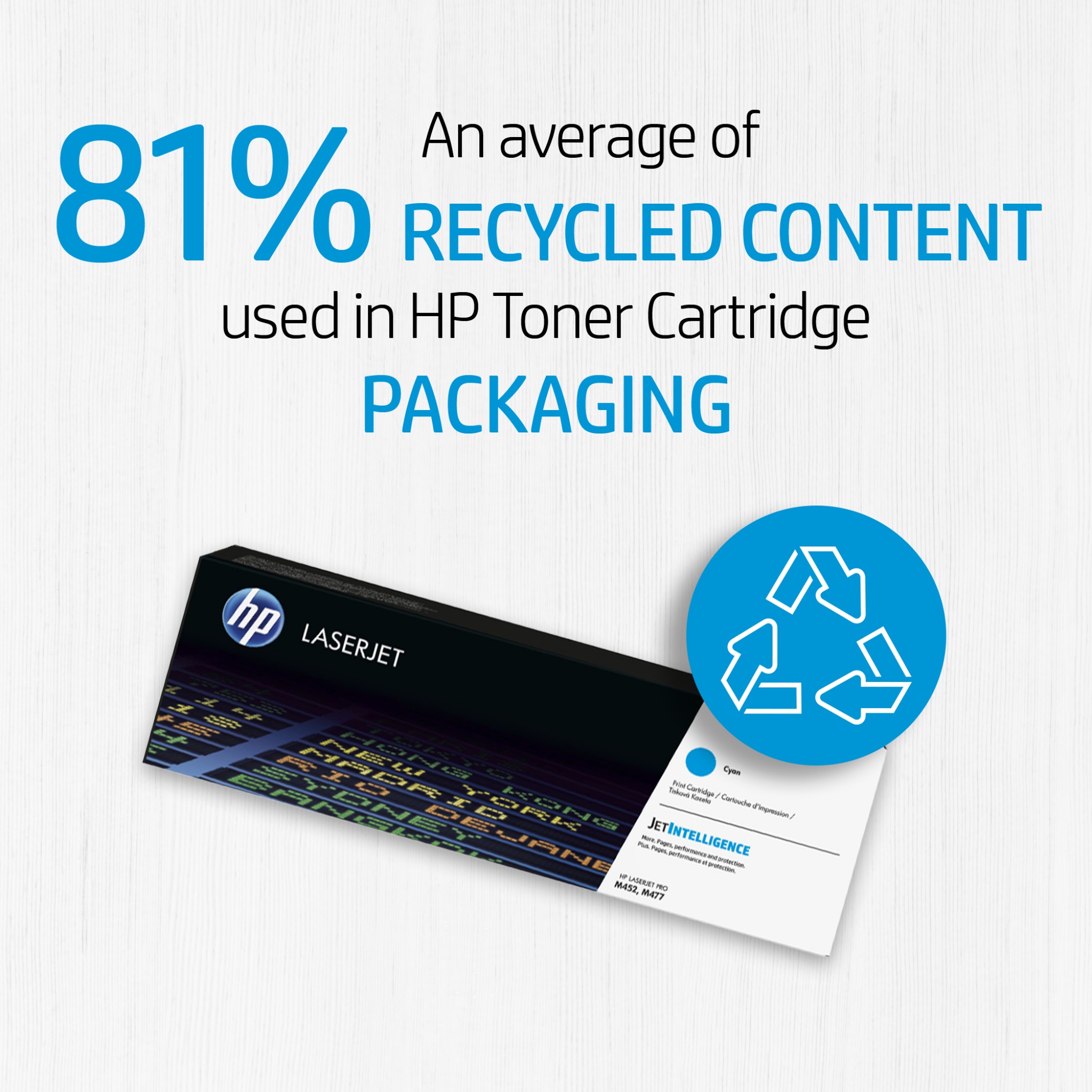 HP 207A Cyan Original LaserJet Toner Cartridge