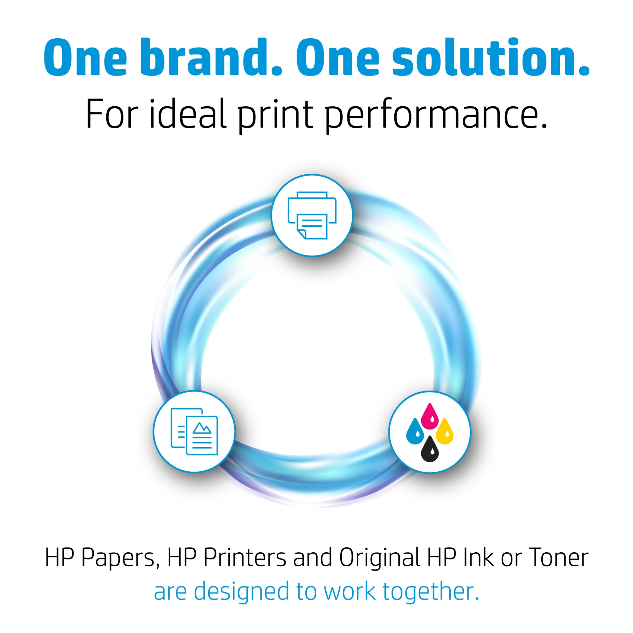 HP 207A Cyan Original LaserJet Toner Cartridge