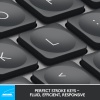 Logitech MX Keys Mini Minimalist Wireless Illuminated Keyboard Image