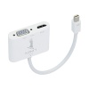 Lindy Mini DisplayPort 1.2 to HDMI 1.4 and VGA Converter