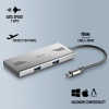 NGS Wonderduo-C USB-C Hub, 4-Port Expansion for USB-C & USB-A Devices Image