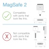 85W MagSafe 2 Power Adapter For 15-inch MacBook Pro with Retina display - Bulk Packaged Image