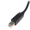 StarTech 15ft USB2.0 Type-A to Type-B Cable Image