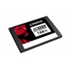 7.68TB Kingston Technology DC450R 2.5-inch Serial ATA III 3D TLC Internal Solid State Drive Image