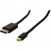 Startech 13ft Mini-DisplayPort to DisplayPort Cable