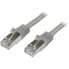 StarTech.com Shielded (SFTP) Cat6 RJ45 Patch Cable 0.5m – Gray Image