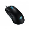 ASUS ROG GLadius III Mouse Image