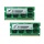 16GB G.Skill DDR3 PC3-10666 CL9 SQ Series Dual Channel Laptop Memory Kit (2x 8GB)