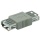 Monoprice USB2.0 Type-A Female to Type-A Female Coupler Adapter